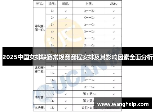 2025中国女排联赛常规赛赛程安排及其影响因素全面分析