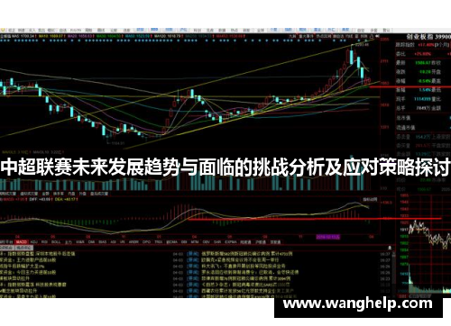 中超联赛未来发展趋势与面临的挑战分析及应对策略探讨