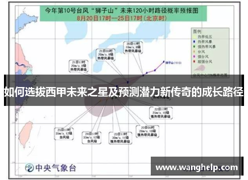 如何选拔西甲未来之星及预测潜力新传奇的成长路径