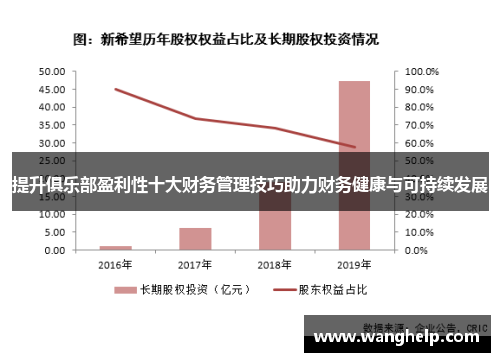 提升俱乐部盈利性十大财务管理技巧助力财务健康与可持续发展