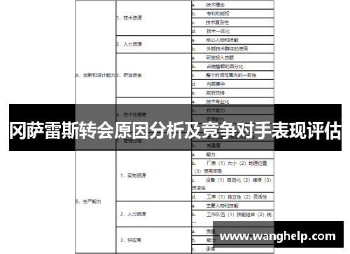 /uploads/images/20250512/gang-sa-lei-si-zhuan-hui-yuan-yin-fen-xi-ji-jing-zheng-dui-shou-biao-xian-ping-gu.webp