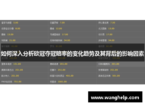 如何深入分析欧冠夺冠赔率的变化趋势及其背后的影响因素