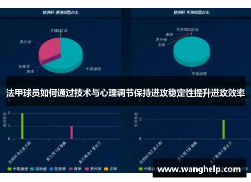 法甲球员如何通过技术与心理调节保持进攻稳定性提升进攻效率
