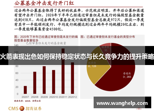 火箭表现出色如何保持稳定状态与长久竞争力的提升策略