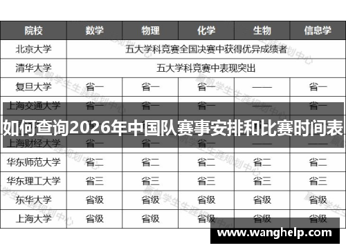 如何查询2026年中国队赛事安排和比赛时间表