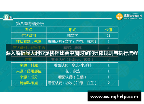深入解析澳大利亚足协杯比赛中加时赛的具体规则与执行流程